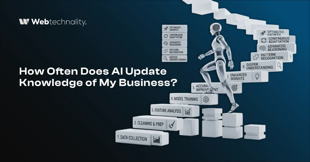 How Often Does AI Update Knowledge of My Business