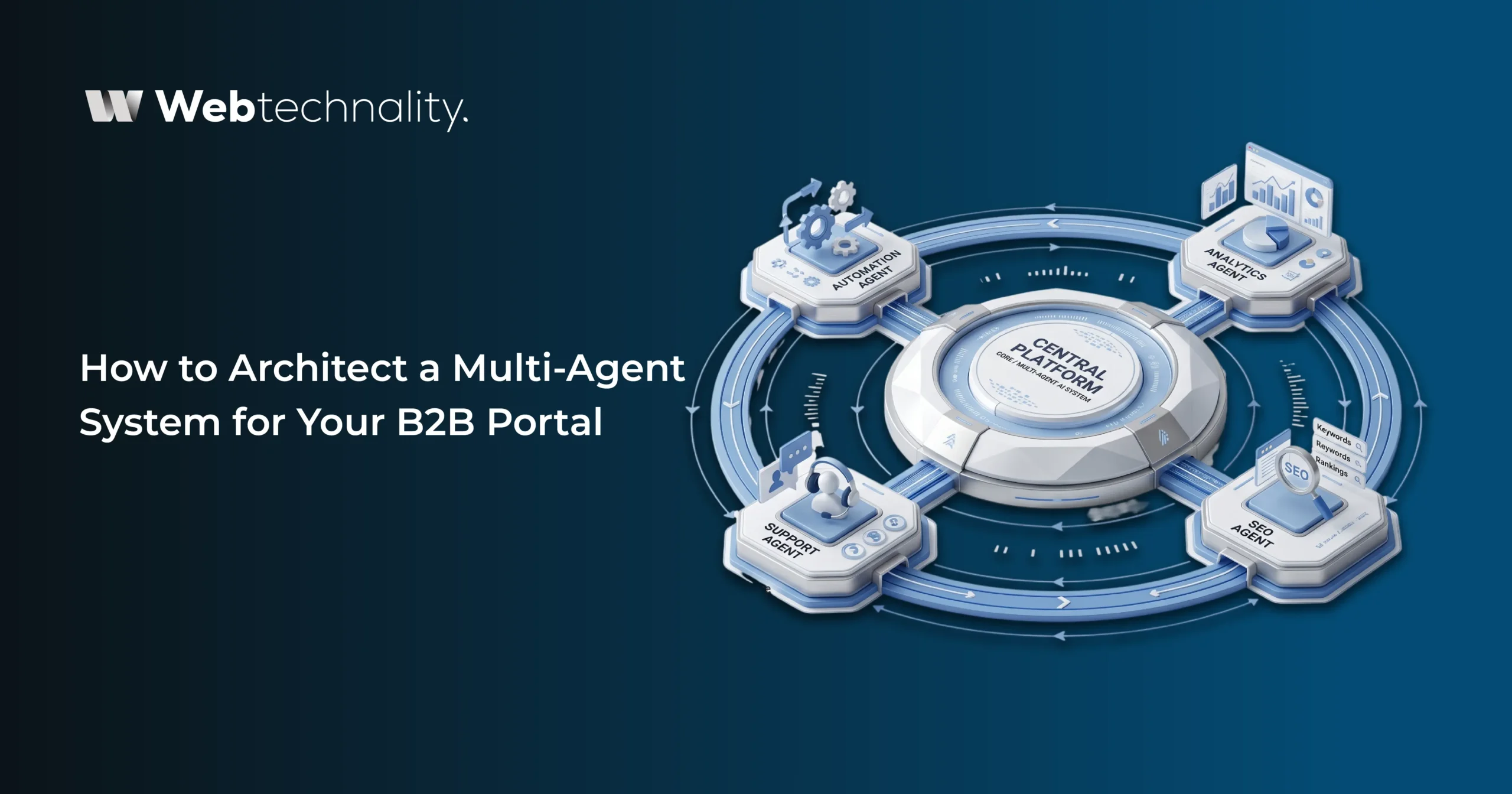 How to Architect a Multi-Agent System for Your B2B Portal