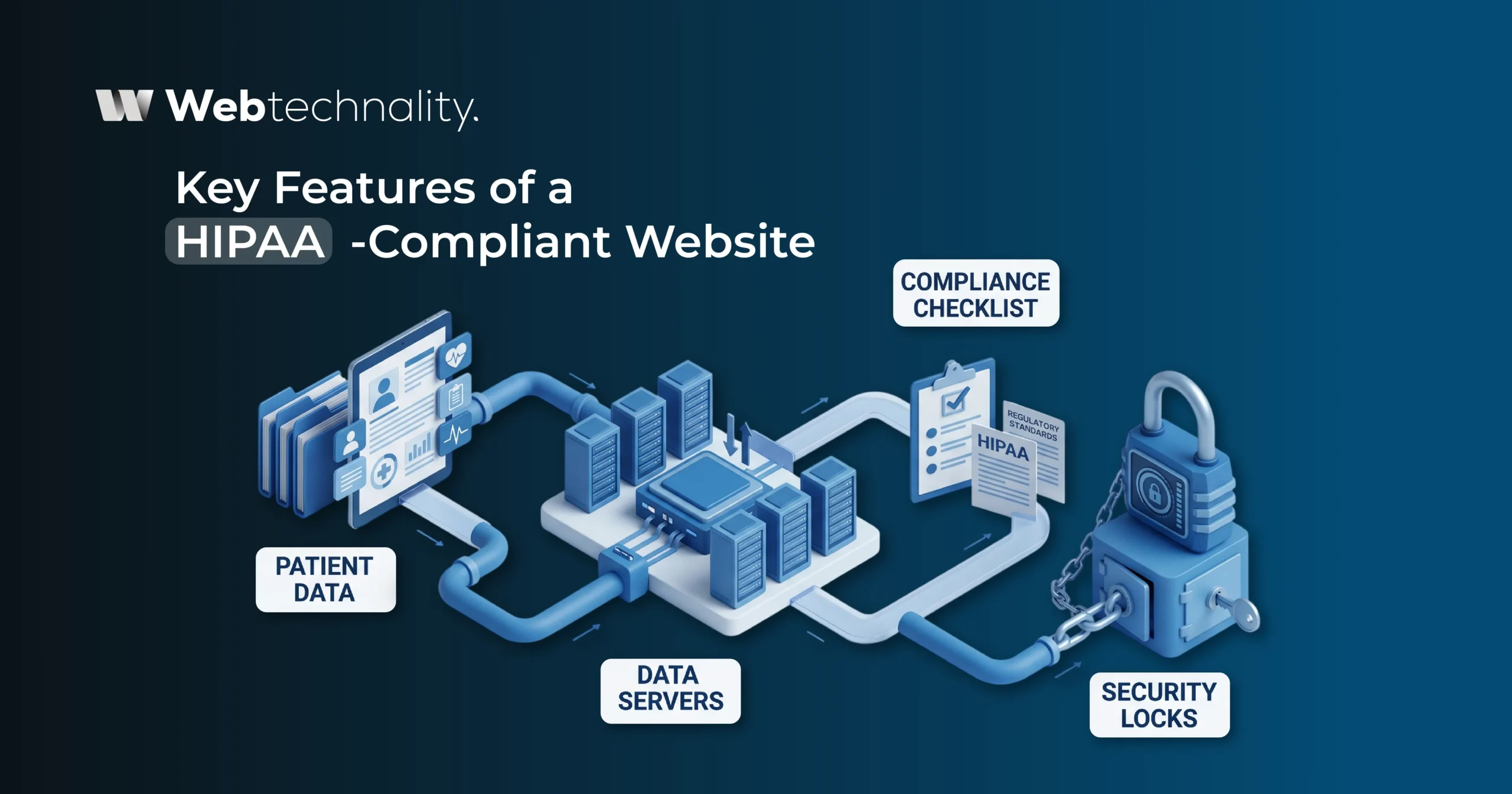 Key Features of a HIPAA