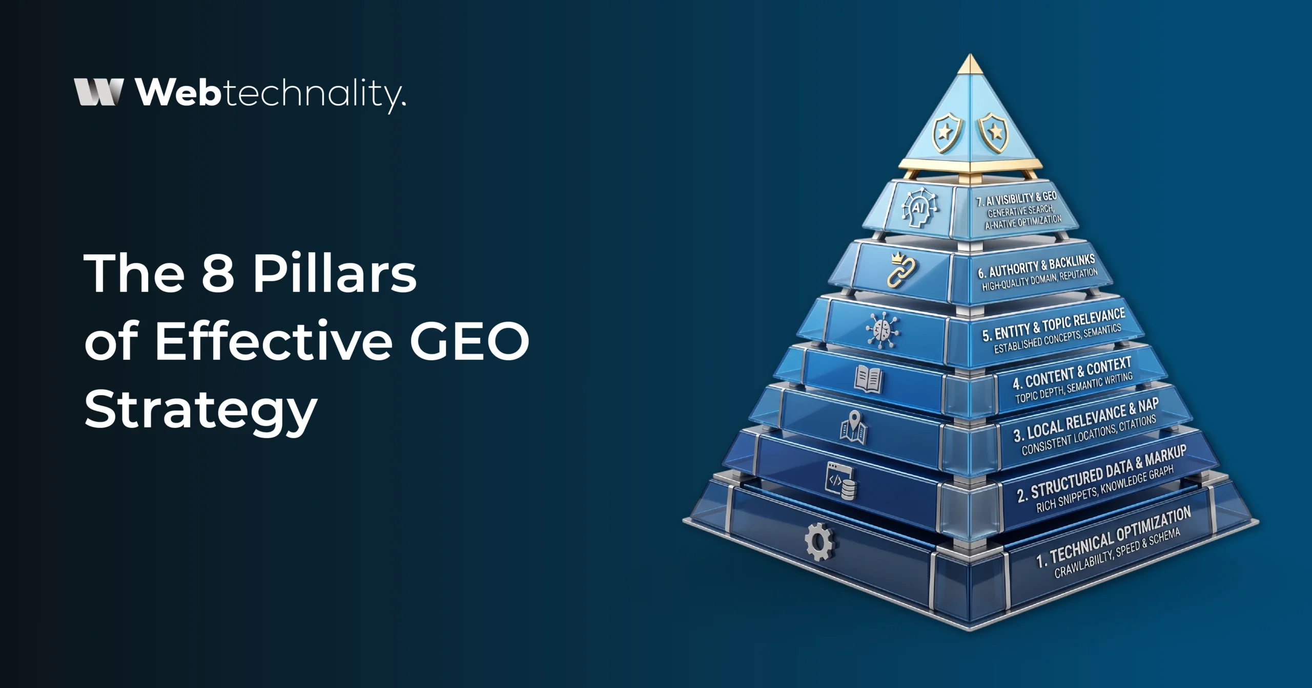 The 8 Pillars of Effective GEO Strategy