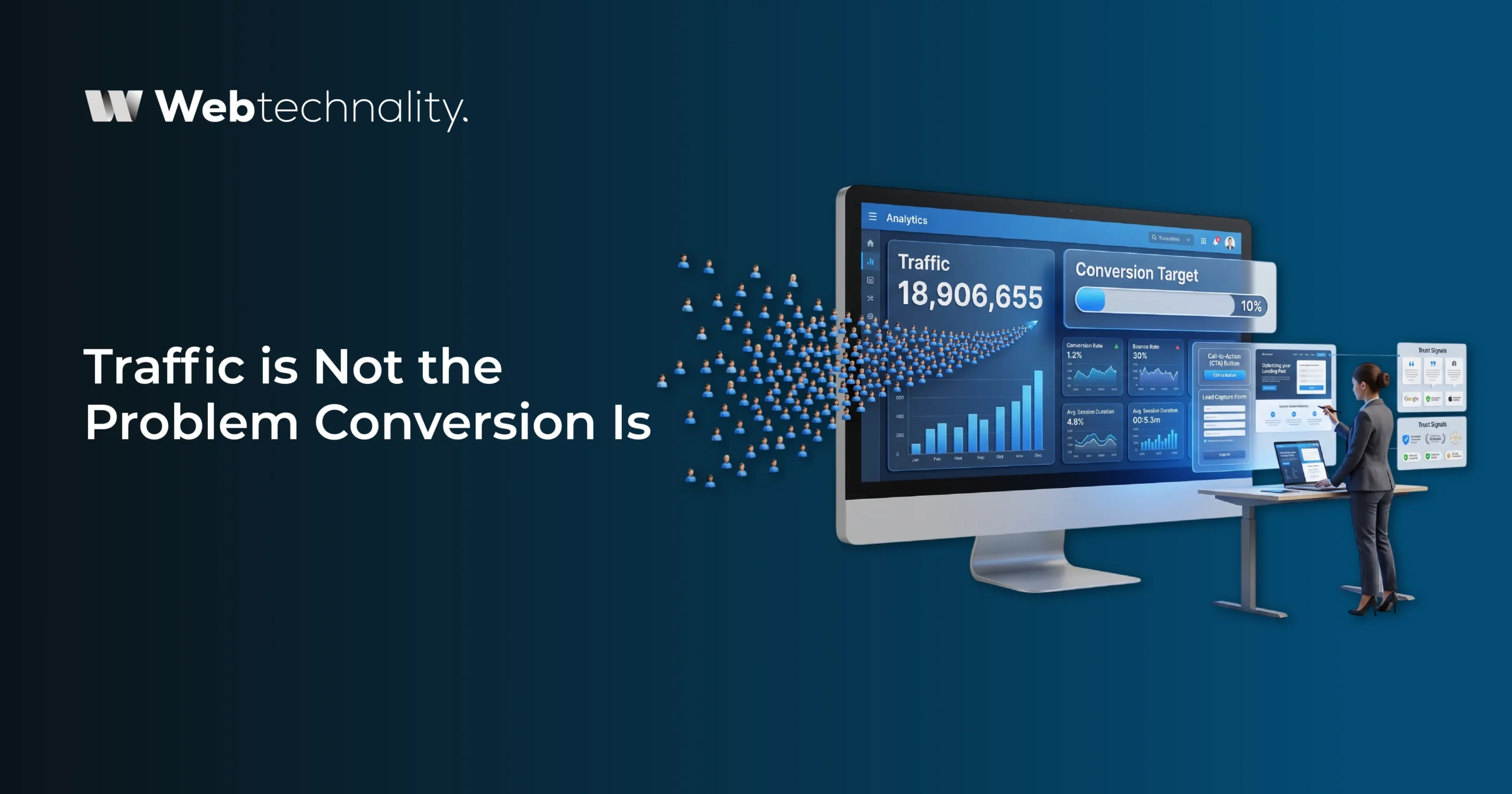 Traffic is Not the Problem Conversion Is