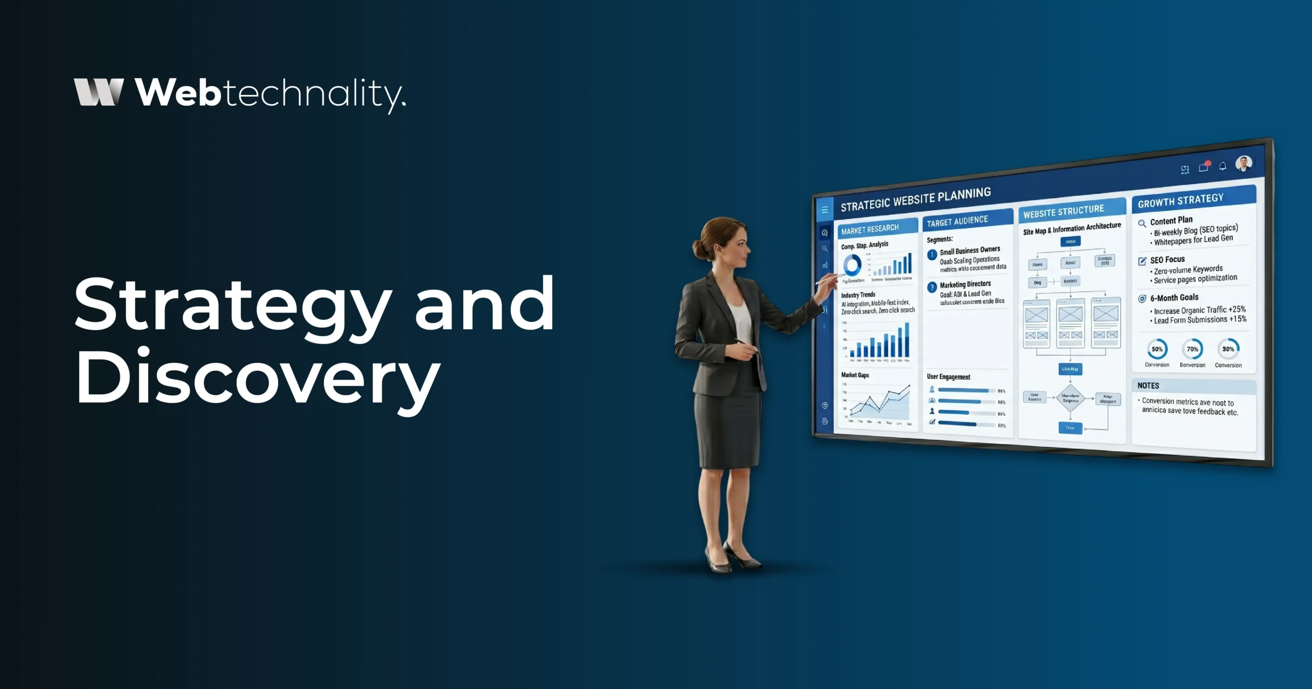 Strategy and Discovery